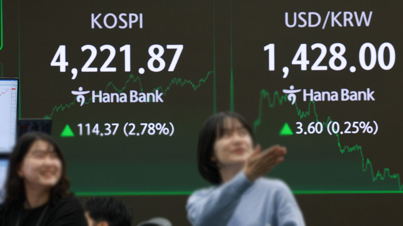 코스피, 사상 첫 4,200대 돌파…코스닥도 상승