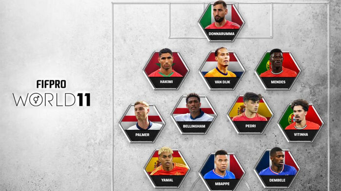 2025 FIFPRO 베스트 11 명단 (사진=FIFPRO 홈페이지 캡처, 연합뉴스)