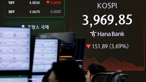 코스피, 미 기술주 삭풍에 장초반 급락해 4,000선 붕괴