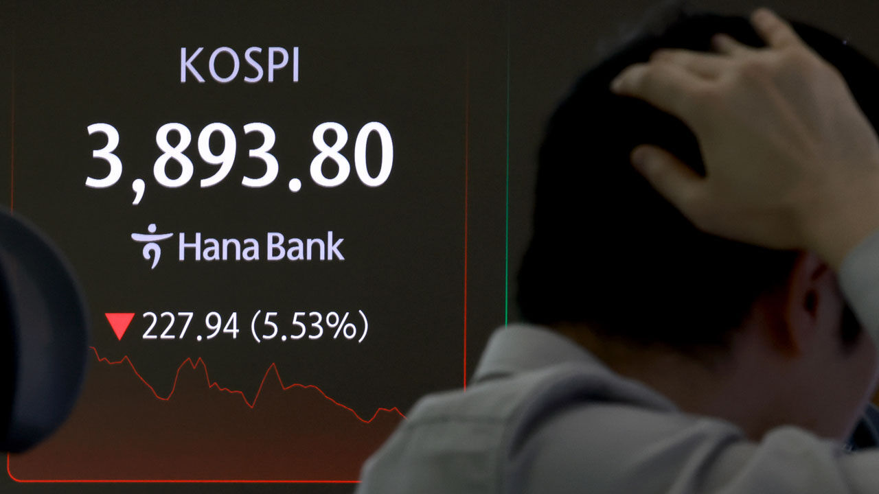 코스피, 장중 6%대 급락…3,900선마저 붕괴