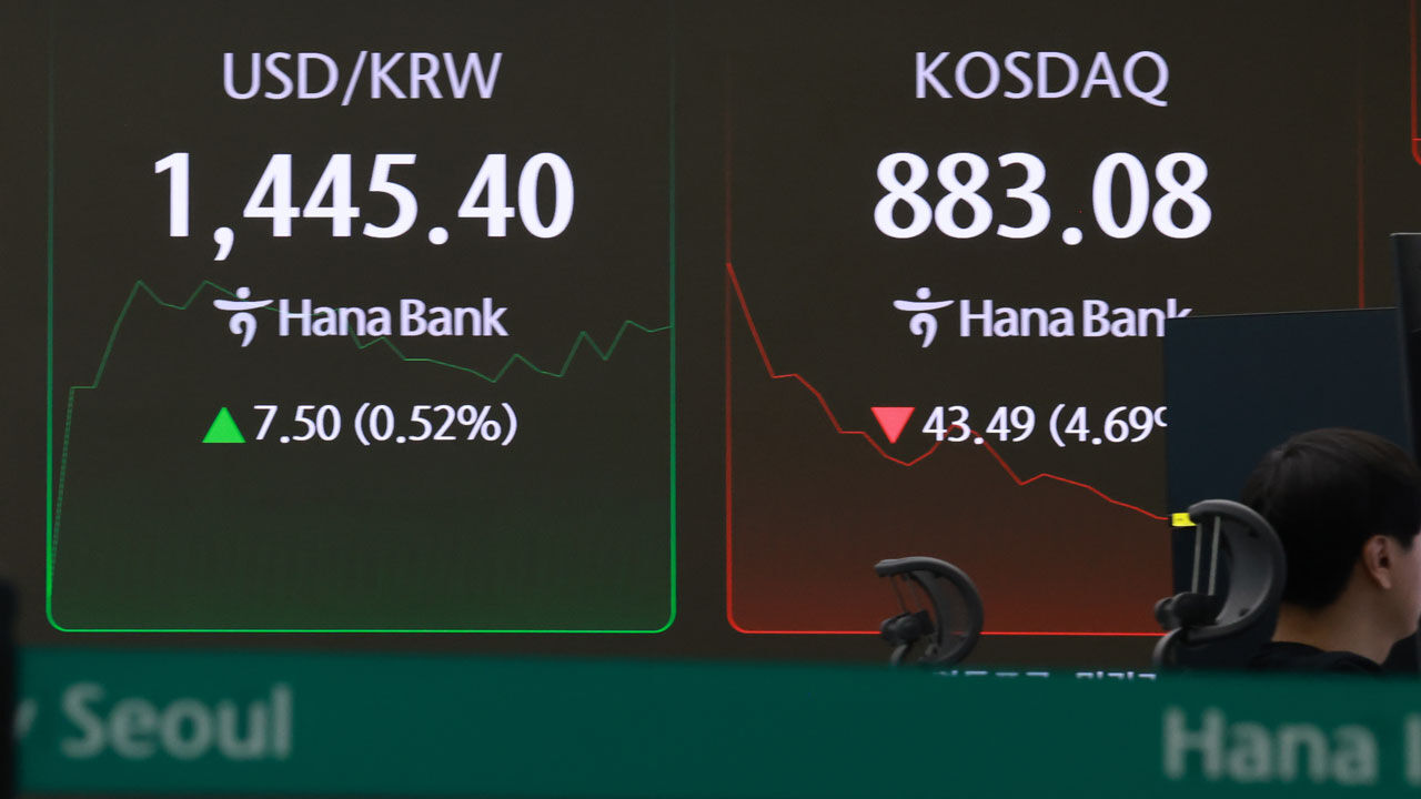 급락장에 코스닥 매도 사이드카 발동…15개월 만