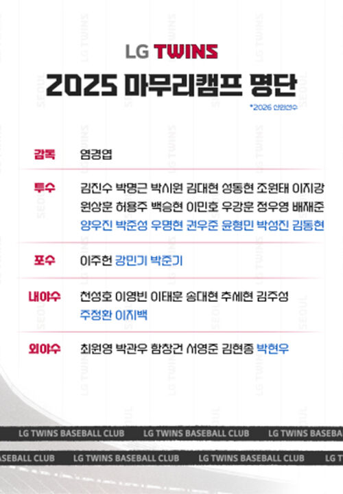 2025 LG 마무리 캠프 명단 (사진=LG 트윈스 제공, 연합뉴스)