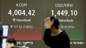 "AI 거품론" 덮치자 주가 급락…매도 사이드카까지 발동