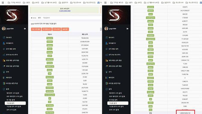 벤더사이트 관리자 페이지