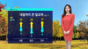 [날씨] 내일 일교차 15도 안팎…초미세먼지 '나쁨'