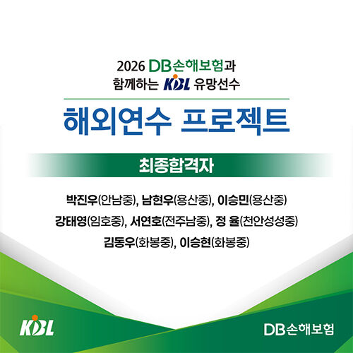 KBL 해외연수 프로젝트 최종합격자 (사진=KBL 제공, 연합뉴스)
