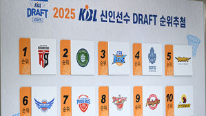 정관장, 7% 확률 뚫었다&hellip;2년 연속 신인 드래프트 1순위