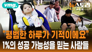 성공 가능성을 믿는 사람들