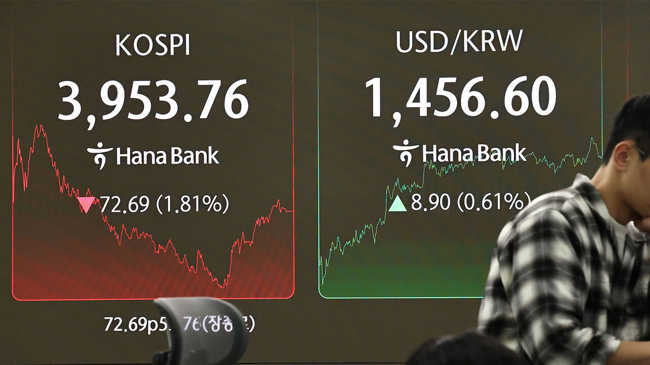 환율, 외국인 증시 순매도에 7개월래 최고치…9.2원 오른 1,456.9원