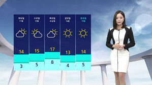 [날씨] 출근길 '반짝 추위'…강풍에 체감온도 '뚝'