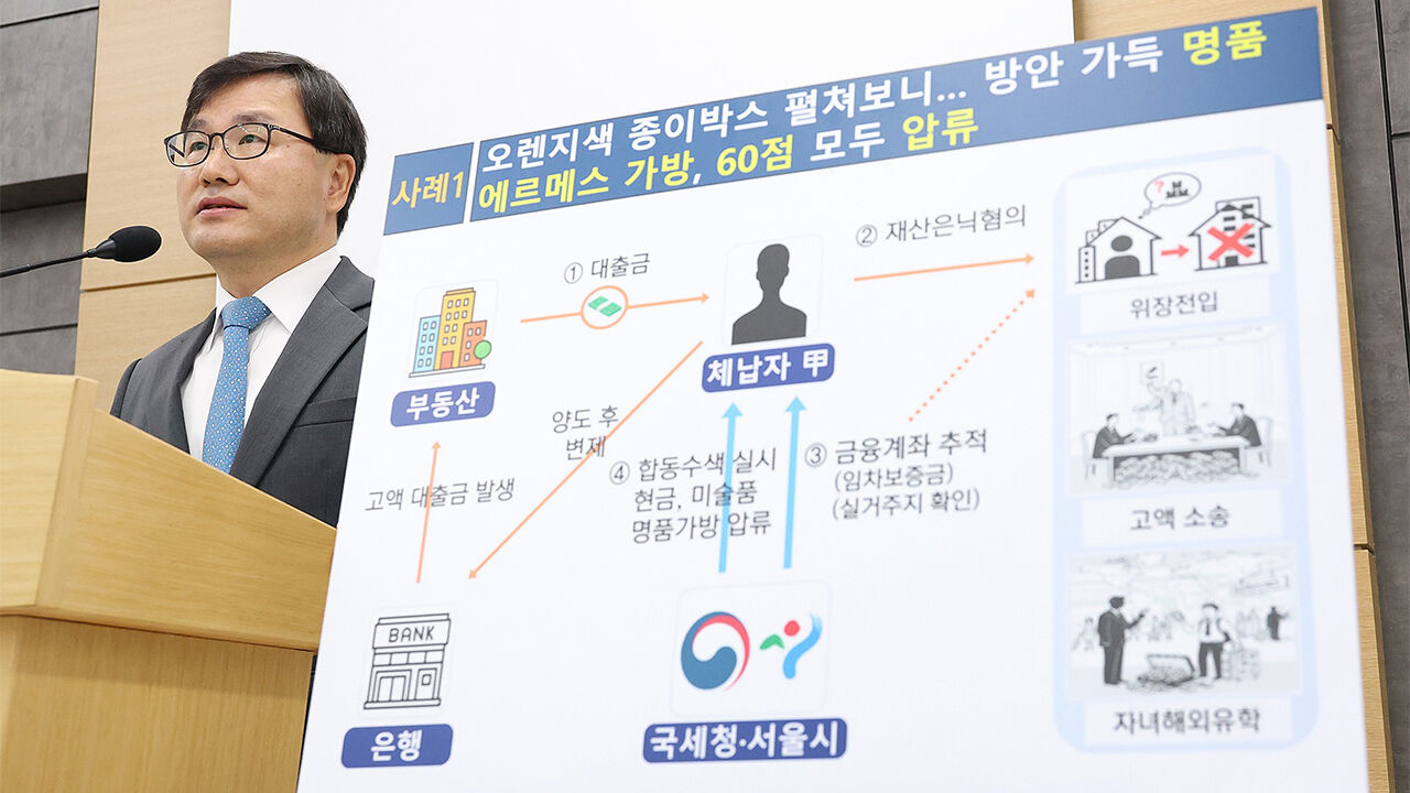 브리핑하는 박해영 징세법무국장 (사진=국세청 제공, 연합뉴스)
