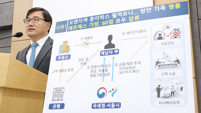 브리핑하는 박해영 징세법무국장 (사진=국세청 제공, 연합뉴스)