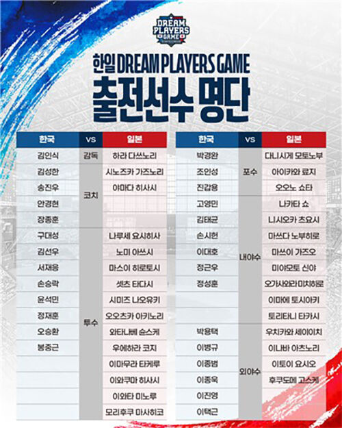 한일 DPG 출전 명단 (사진=FSE 제공, 연합뉴스)