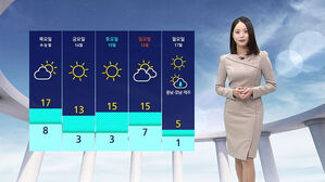 [날씨] 전국 맑고 큰 일교차 …수능일 큰 추위 없어