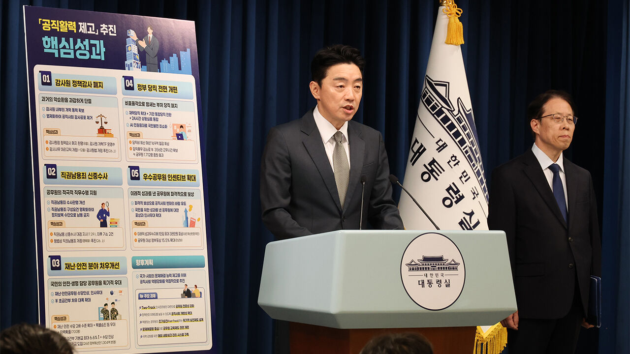 대통령실 "내년 상반기 정책감사·중앙부처 당직실 폐지"