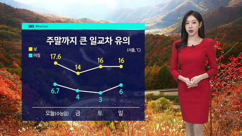 [날씨] 주말까지 큰 일교차…다음 주 기온 뚝