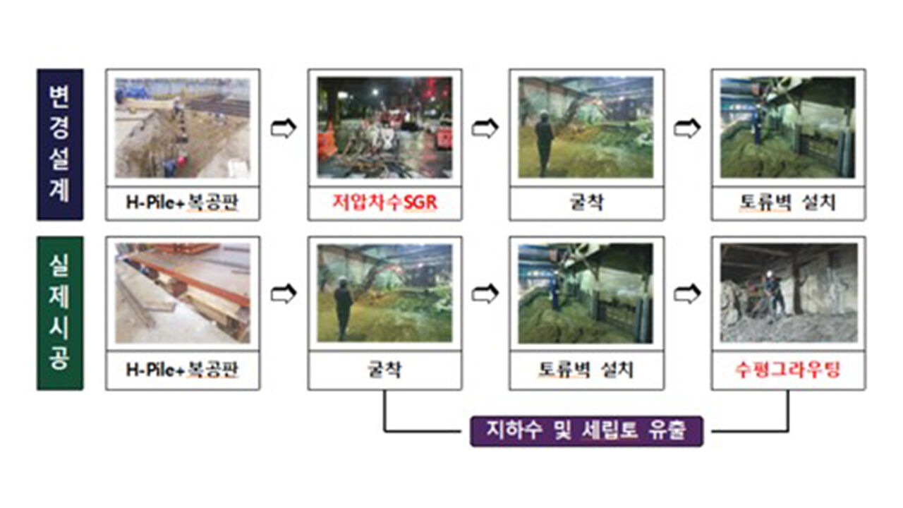실제 설계공법과 시공사의 무단 시공 (사진=부산시 제공, 연합뉴스)