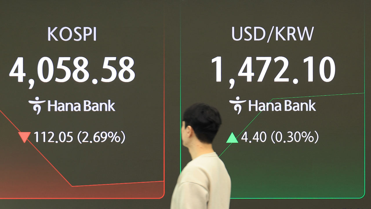 코스피, 미국발 삭풍에 2%대 급락 출발…코스닥도 내려