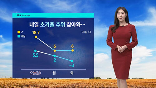 [날씨] 내일 아침 기온 뚝…화요일 서울 첫 영하권