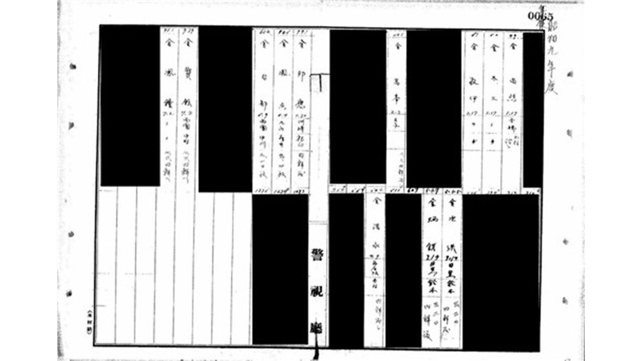 도쿄서 항일운동으로 검거된 재일한국인 261명 기록 확인