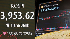 '코스피 4천&middot;비트코인 9만 달러' 붕괴&hellip;랠리 끝?