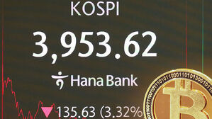 '코스피 4천·비트코인 9만 달러' 붕괴…랠리 끝?