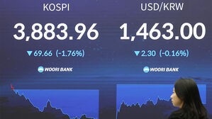 고환율에 직격탄…정유·항공·철강·면세, 경영계획도 '비상등'