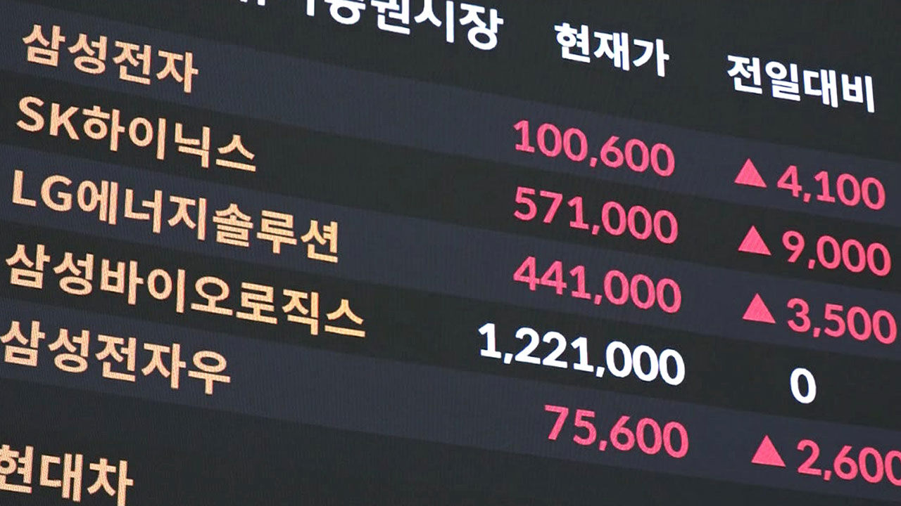 엔비디아 실적에 코스피도 급반등…AI 거품론 잦아들까