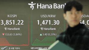 AI 거품론 재점화 여파…환율 4.0원 상승한 1,471.9원