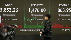 환율 7.7원 급등하고 코스피 3.8% 급락…"검은 금요일"