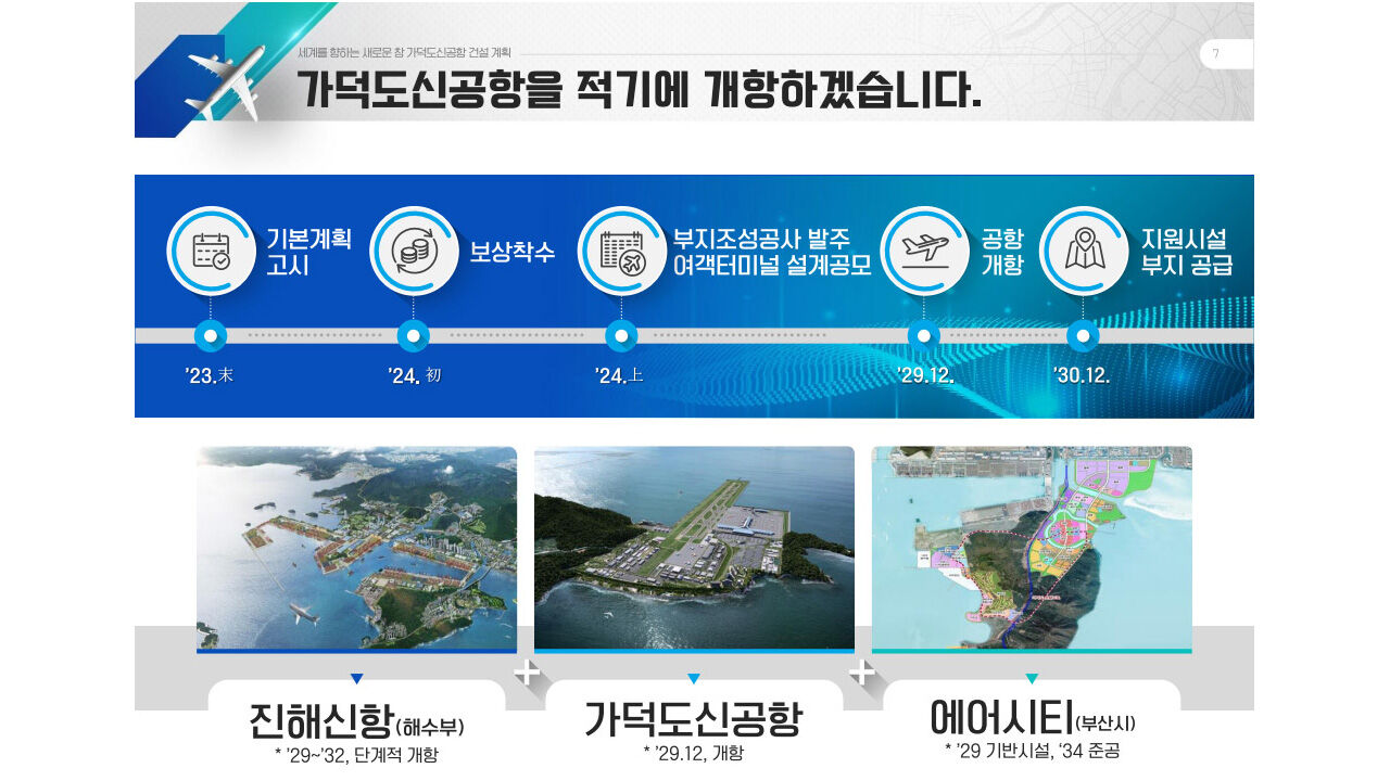당초 2029년 12월 개항으로 추진된 가덕도 신공항 조성계획 (사진=국토부 제공, 연합뉴스)