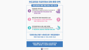 "하청대금 제때 제값 받게" 공정위, 하도급 업체 3중 보호장치 마련