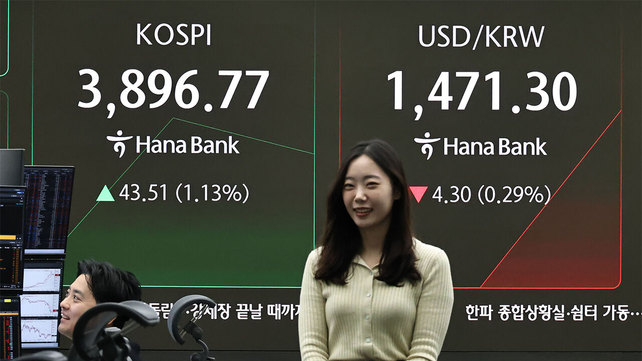 코스피, 외국인 매수세에 장 초반 3,860대 상승…코스닥은 하락