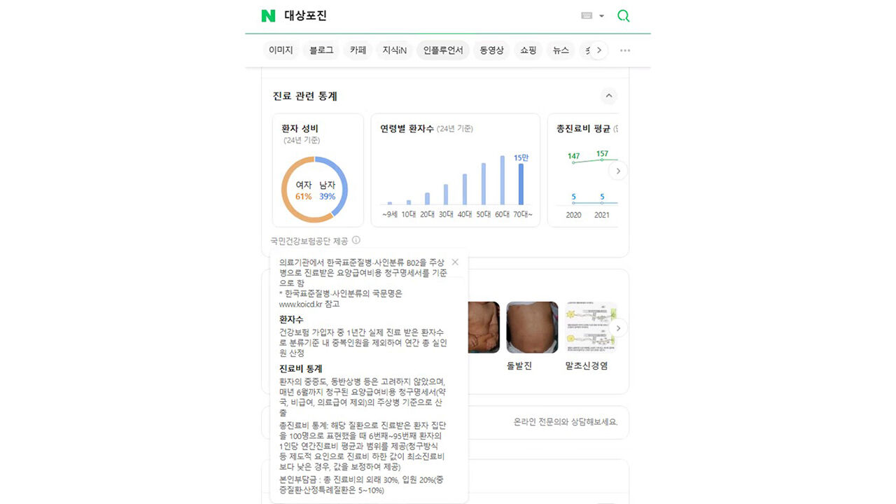 네이버 검색만으로 125개 질병 환자 수·진료비 확인 가능
