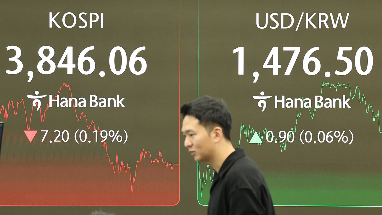 외국인, 장중 '팔자'로 전환…코스피, 3,840대 하락 마감