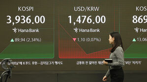 코스피 조정 누가 주도했나 봤더니…순매도 1위 영국, 2위 일본