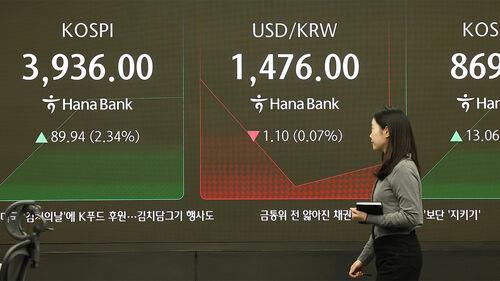 코스피 조정 누가 주도했나 봤더니…순매도 1위 영국, 2위 일본