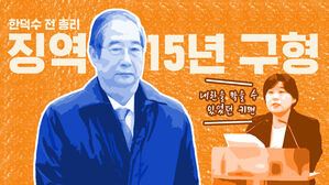 특검, 한덕수에 '징역 15년' 구형…"내란 막을 수 있었던 '키맨'" [스프]