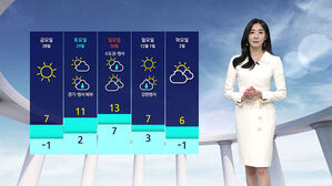 날씨 - 나이트라인 1126 (남유진)