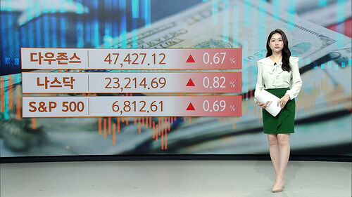 [뉴욕증시] 반도체주, 상승장 주도…베이지북 공개