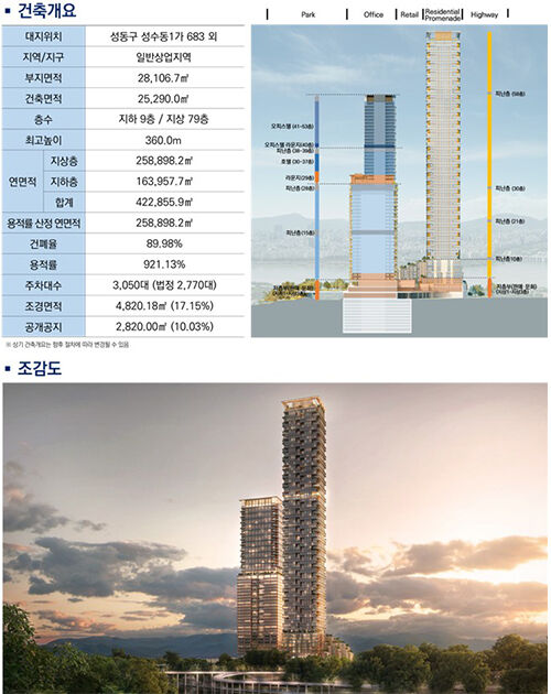 삼표레미콘 부지 복합개발안 (사진=서울시 제공, 연합뉴스)