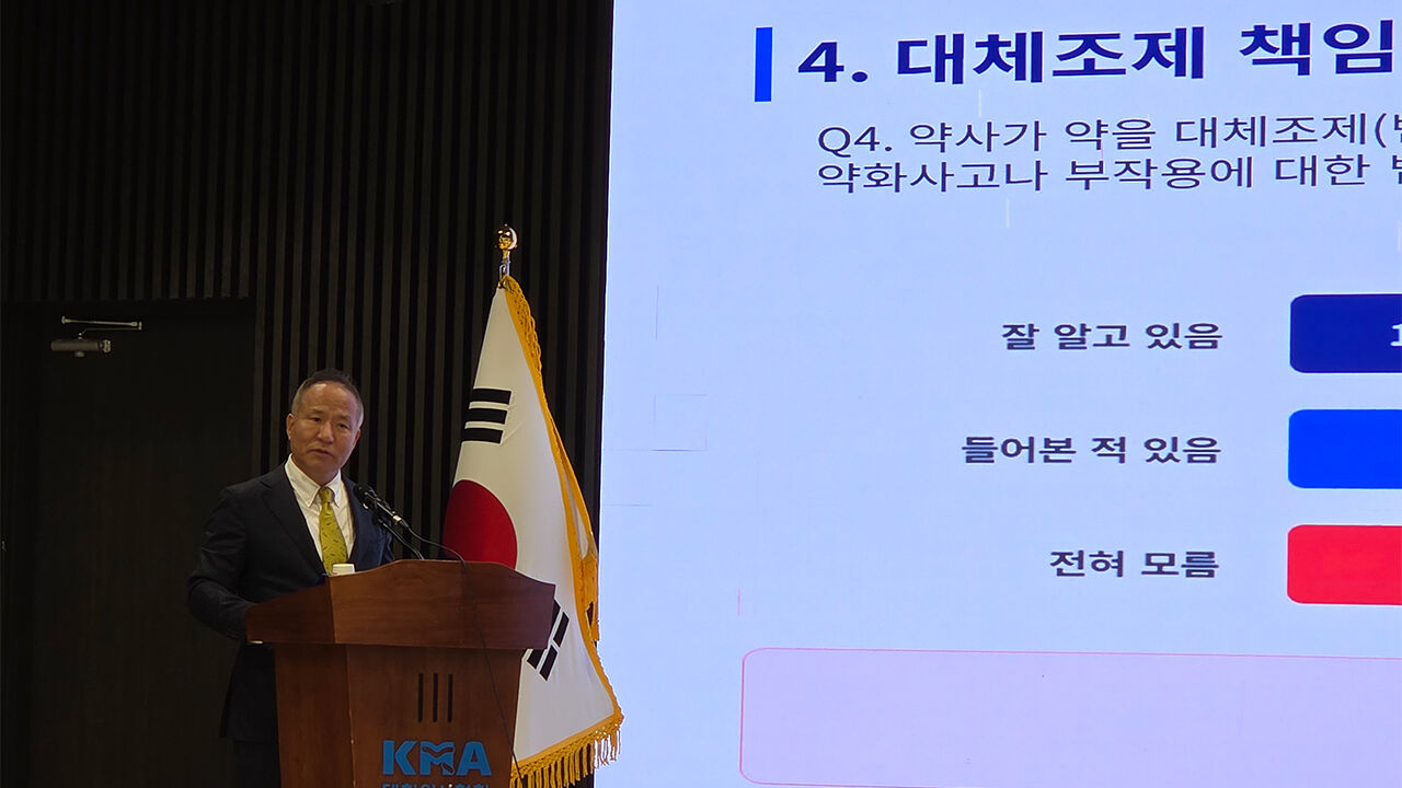 의협 "국민 70%, 약사 대체조제 약보다 의사 처방약 선호"