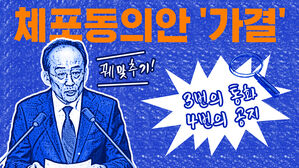 추경호 체포동의안 '가결'…결국 4번의 공지·3번의 통화 [스프]