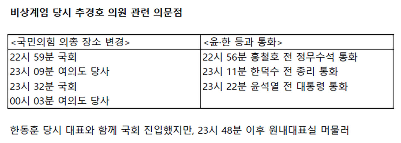 1127 이브닝 브리핑