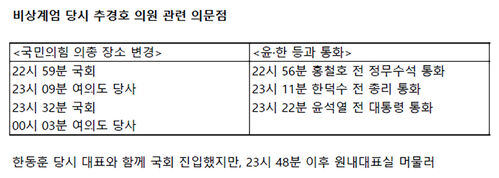 1127 이브닝 브리핑