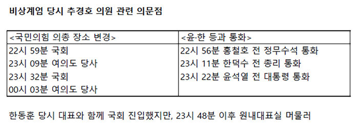 1127 이브닝 브리핑