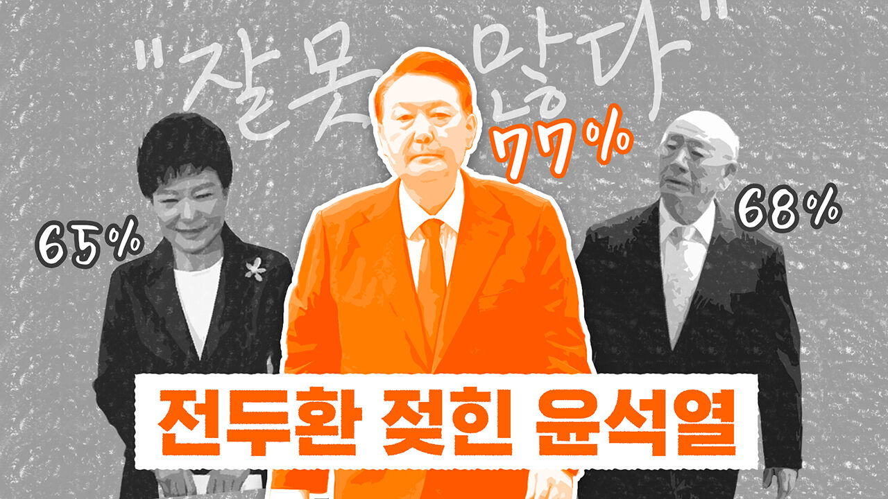 1128 이브닝 브리핑