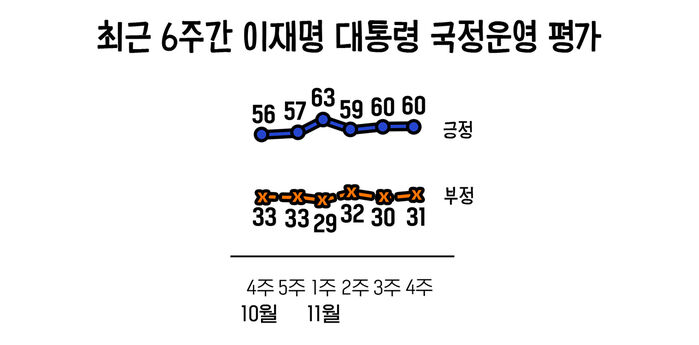 1128 이브닝 브리핑