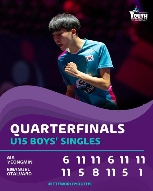 탁구 세계청소년선수권 8강을 통과한 마영민 (사진=ITTF SNS 캡처, 연합뉴스)