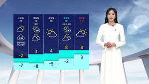 날씨 - 나이트라인 1201 (남유진)